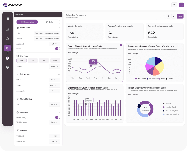 Data governance policies